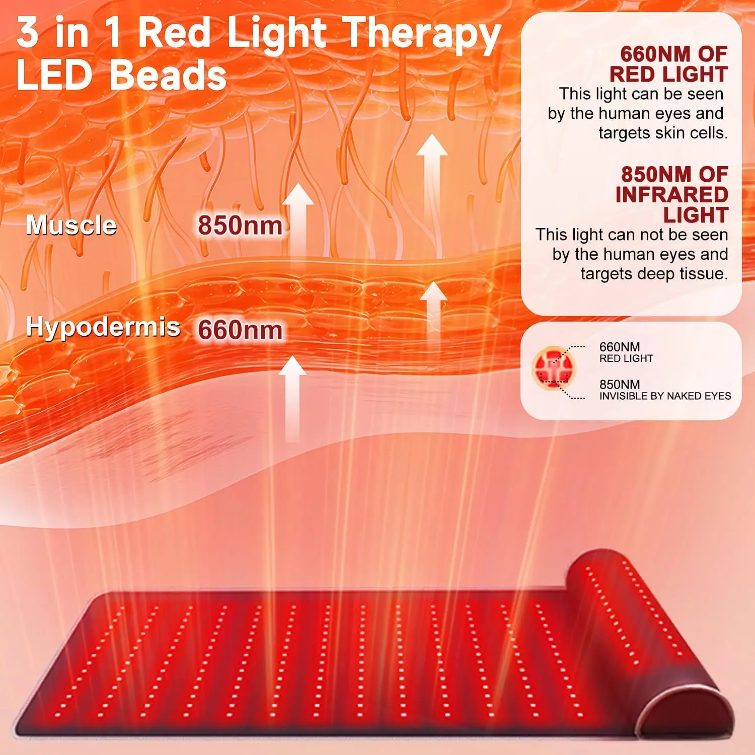 حصيرة العلاج بالضوء الأحمر مع  - مراجعة Red Light Therapy Mat Full Body وسعره