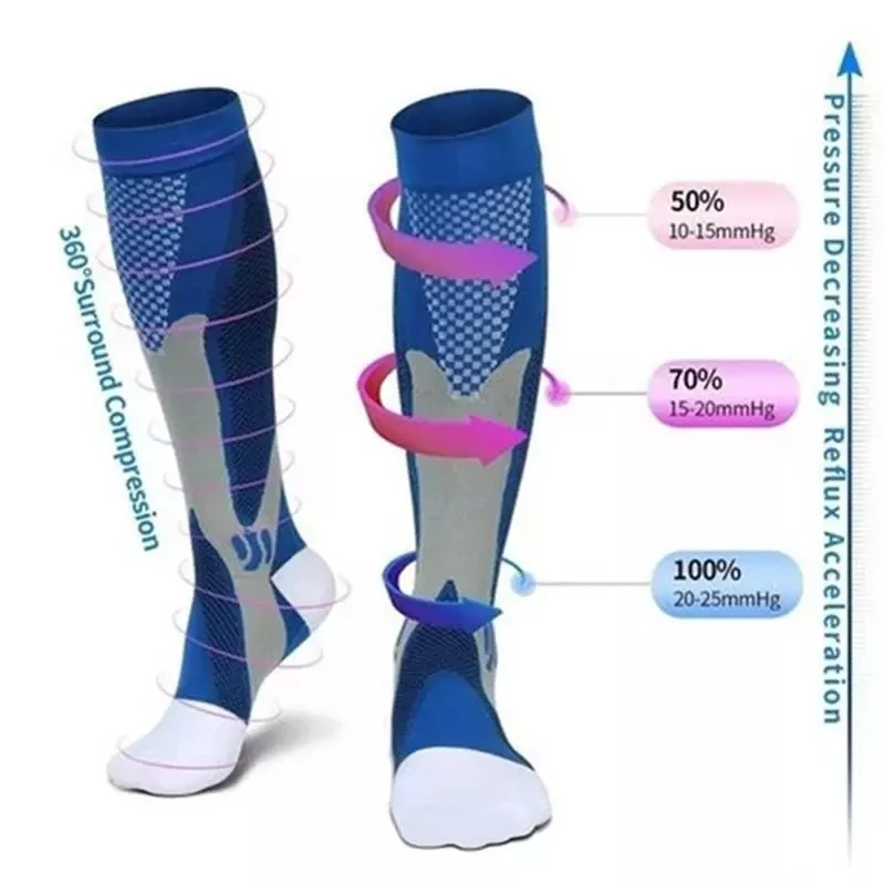 جوارب ضغط للرياضة ، جوارب الجر - مراجعة Compression Boots Recovery وسعره