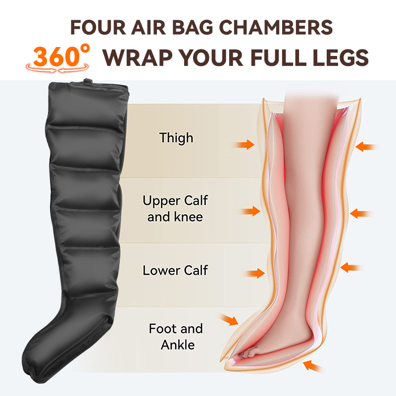 جهاز تدليك ضغط الهواء الاحتراف - مراجعة Compression Boots Recovery وسعره
