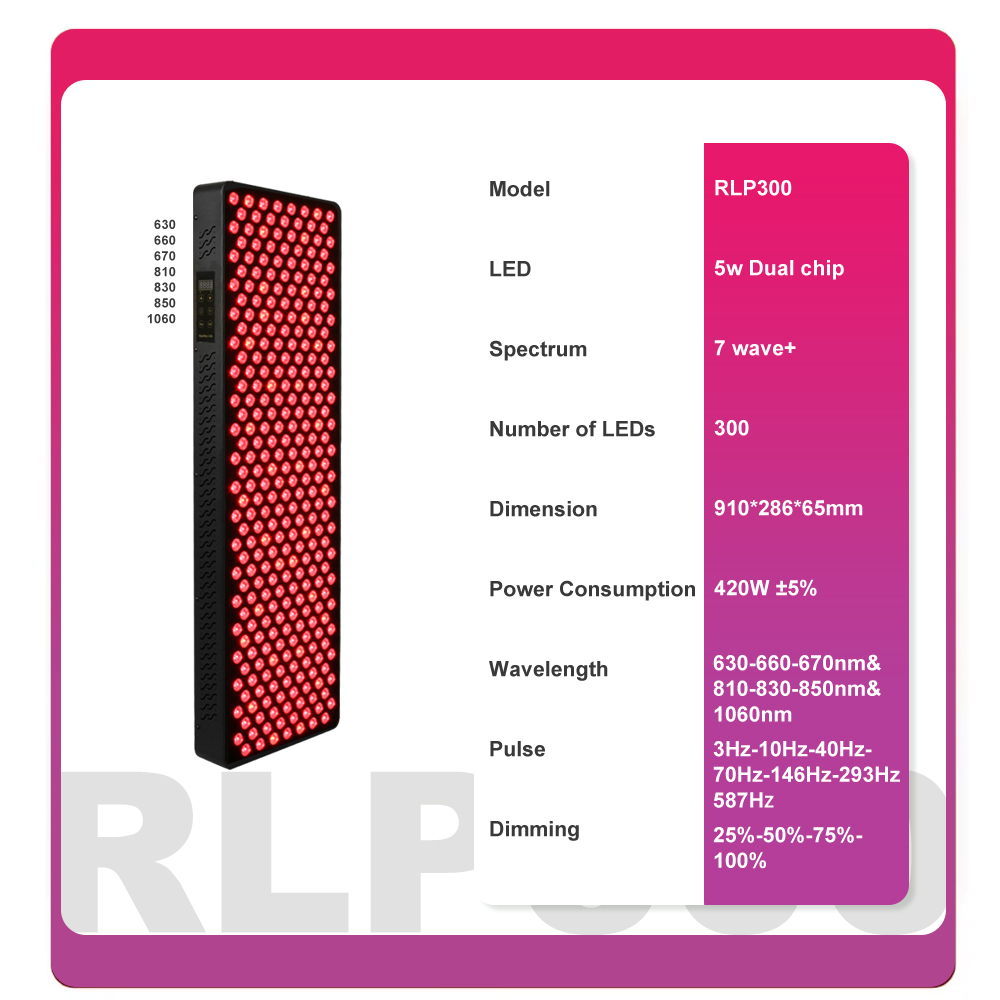 ضوء العلاج بالضوء الأحمر النبض - مراجعة Red Light Therapy Panel 1500W وسعره